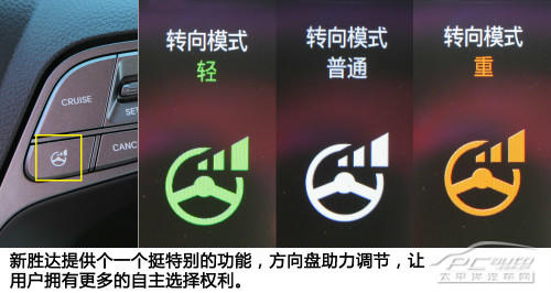 7座SUV新起点 PCauto试驾北京现代新胜达
