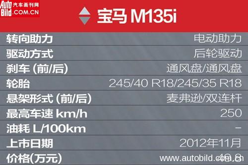 表格2
