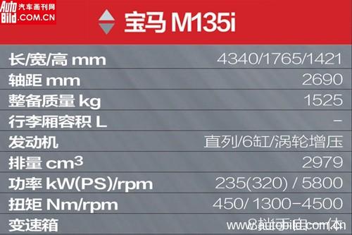 135i表格1