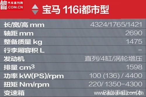 116i表格1