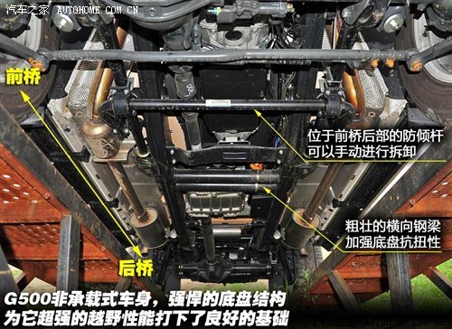 SUV硬汉家族的图腾 实拍奔驰 G65 AMG 汽车之家