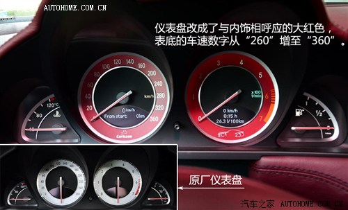 卡尔森 卡尔森 卡尔森 C25 2012款 C25LE