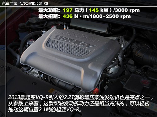 起亚 起亚(进口) 起亚VQ 2013款 2.2T VQ-R 豪华版