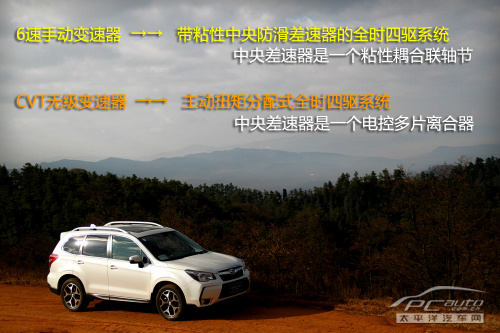质感大提升 试驾新一代森林人2.0XT