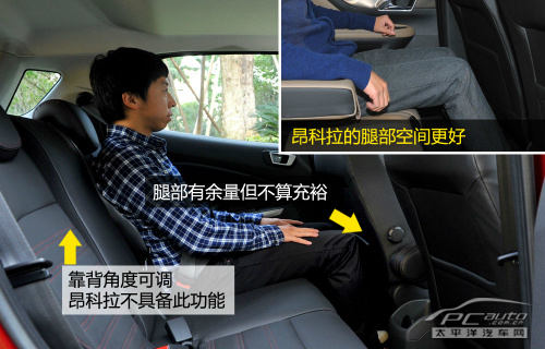 试驾福特翼搏