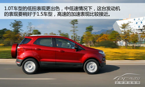 试驾福特翼搏