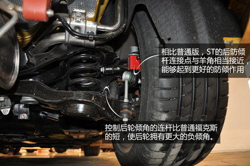 运动兼顾实用　进口福克斯ST实拍解析