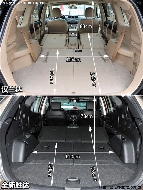 丰田广汽丰田汉兰达2012款 2.7L 两驱7座豪华版