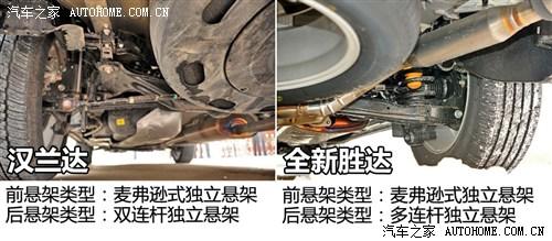 丰田广汽丰田汉兰达2012款 2.7L 两驱7座豪华版