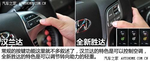 丰田广汽丰田汉兰达2012款 2.7L 两驱7座豪华版