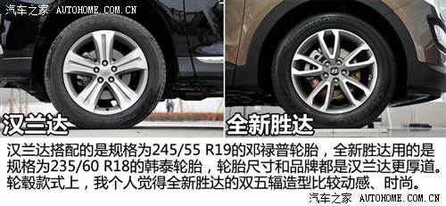 丰田广汽丰田汉兰达2012款 2.7L 两驱7座豪华版