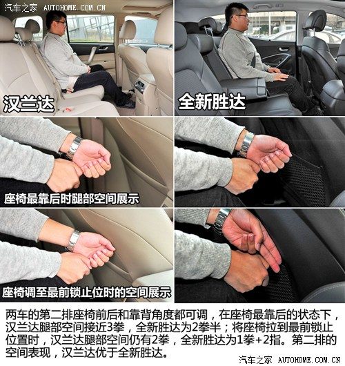 丰田广汽丰田汉兰达2012款 2.7L 两驱7座豪华版