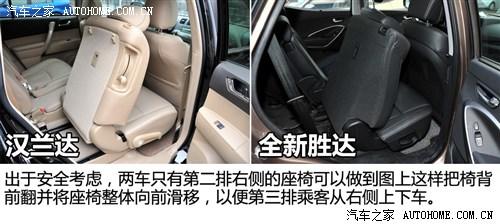 丰田广汽丰田汉兰达2012款 2.7L 两驱7座豪华版