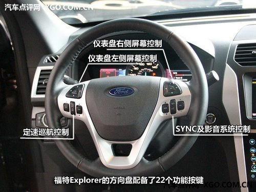 填补SUV市场空白 实拍进口福特Explorer
