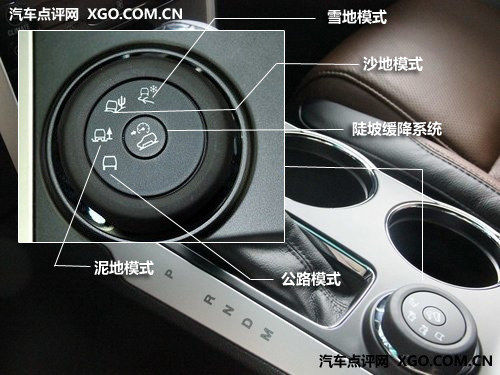填补SUV市场空白 实拍进口福特Explorer