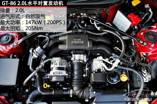 记得秋名山的她么 PCauto实拍丰田GT-86