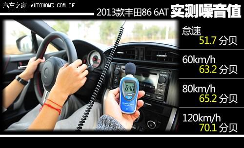 丰田丰田(进口)丰田862013款 自动基本型