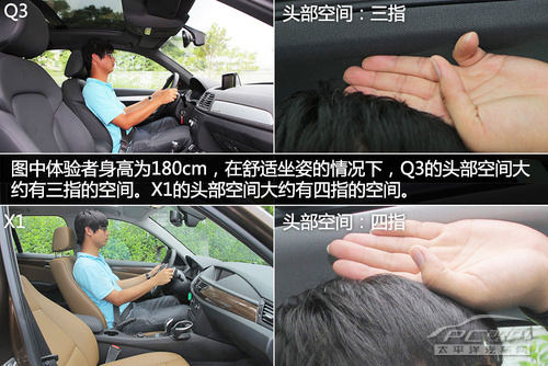 奥迪Q3/宝马X1比对