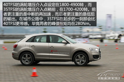 试驾一汽奥迪Q3 40TFSI