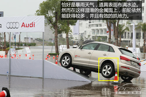 试驾一汽奥迪Q3 40TFSI