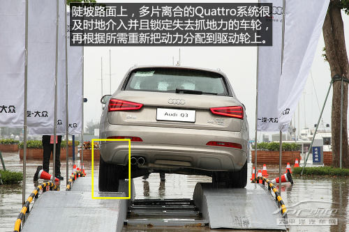 试驾一汽奥迪Q3 40TFSI
