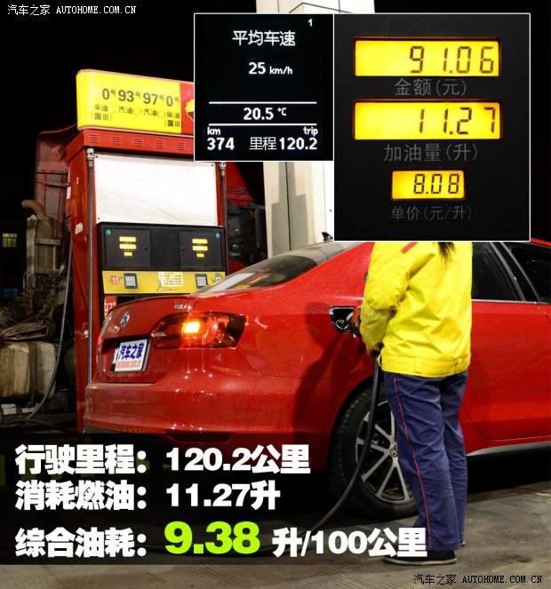 大众一汽-大众速腾2013款 2.0TSI GLI