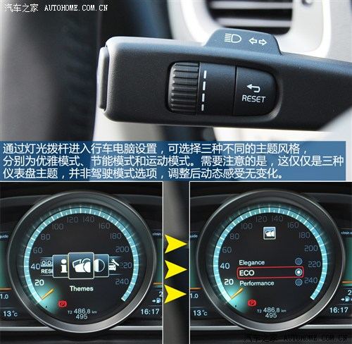 沃尔沃沃尔沃(进口)沃尔沃V402013款 2.0T T5 Prestige