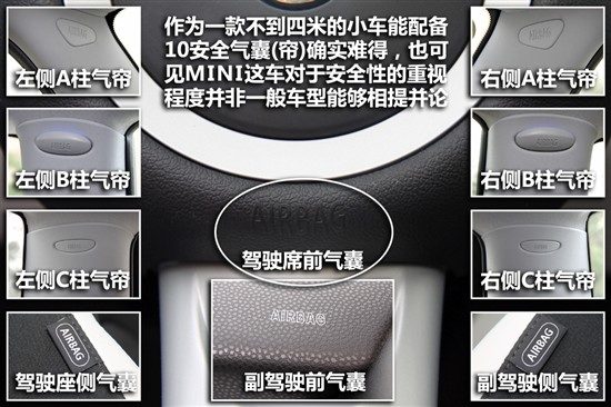 评测MINI Cooper S Camden