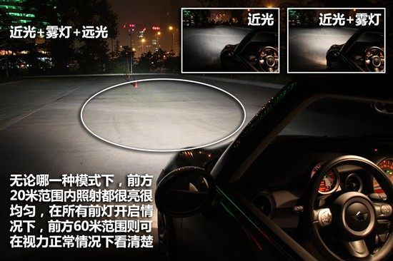 评测MINI Cooper S Camden