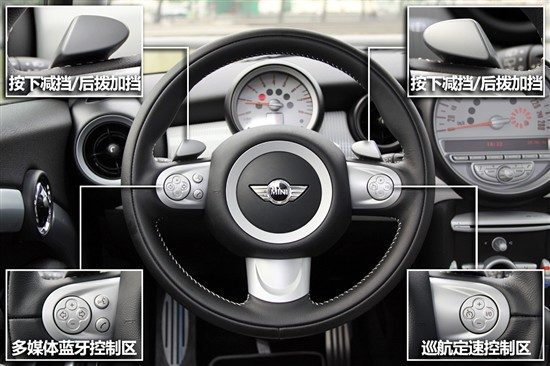 评测MINI Cooper S Camden