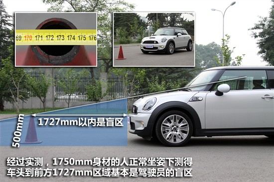 评测MINI Cooper S Camden