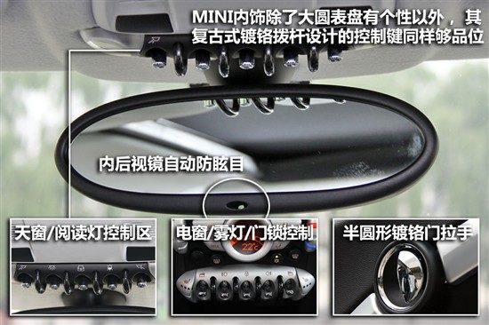 评测MINI Cooper S Camden