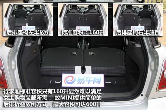 评测MINI Cooper S Camden