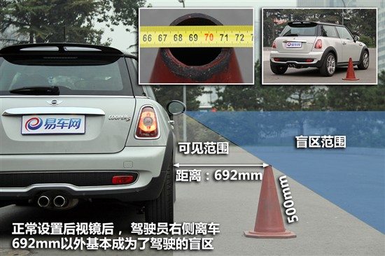 评测MINI Cooper S Camden