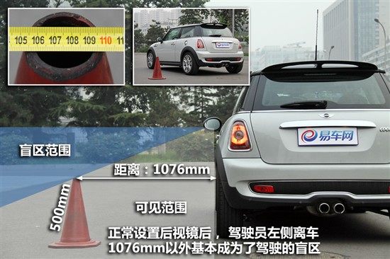 评测MINI Cooper S Camden