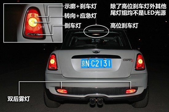 评测MINI Cooper S Camden