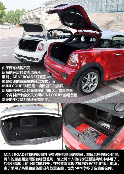 MINI MINI MINI ROADSTER 2012款 1.6T COOPER S