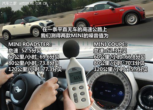 依然简单纯粹 测试MINI ROADSTER/COUPE 汽车之家