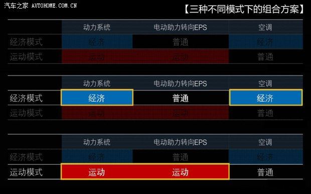 雷克萨斯雷克萨斯雷克萨斯IS2013款 250 F SPORT
