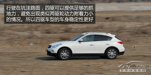 英菲尼迪EX25四驱