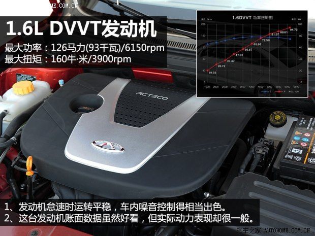 奇瑞奇瑞汽车艾瑞泽72013款 1.6L DVVT CVT致享版