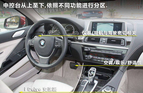 宝马(进口)  650i Coupe