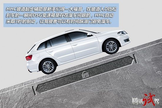 腾讯试驾上海大众朗行 时尚生活家