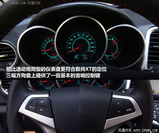 试驾长安致尚XT 1.5T 运动没那么绝对(2)