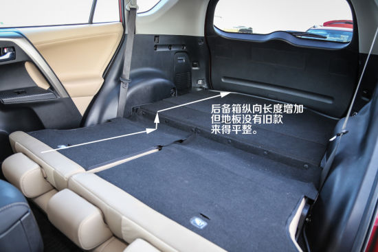 新丰田观 网易汽车试驾一汽丰田新RAV4