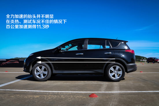 新丰田观 网易汽车试驾一汽丰田新RAV4