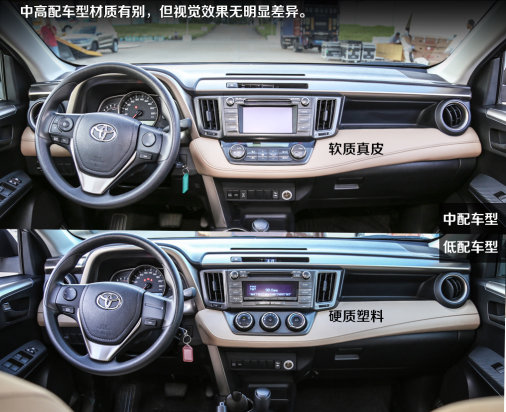 新丰田观 网易汽车试驾一汽丰田新RAV4