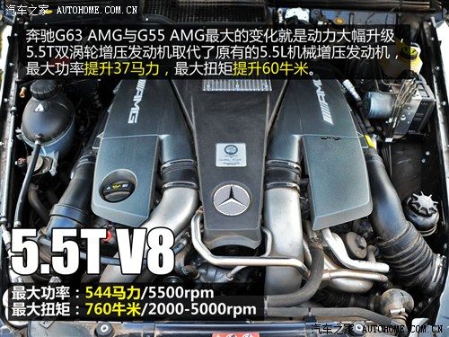 奔驰奔驰AMG奔驰G级AMG2013款 G63 AMG