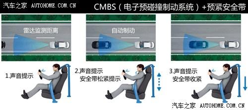 讴歌讴歌讴歌RLX2013款 基本型