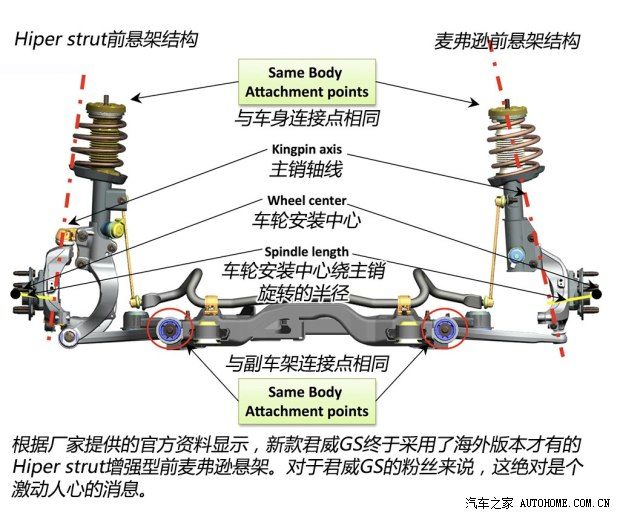 别克通用别克君威2014款 2.0T GS纵情运动版